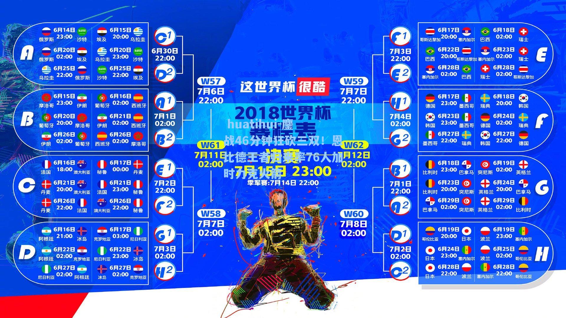  huatihui-鏖战46分钟狂砍三双！恩比德王者归来率76人加时力克火箭